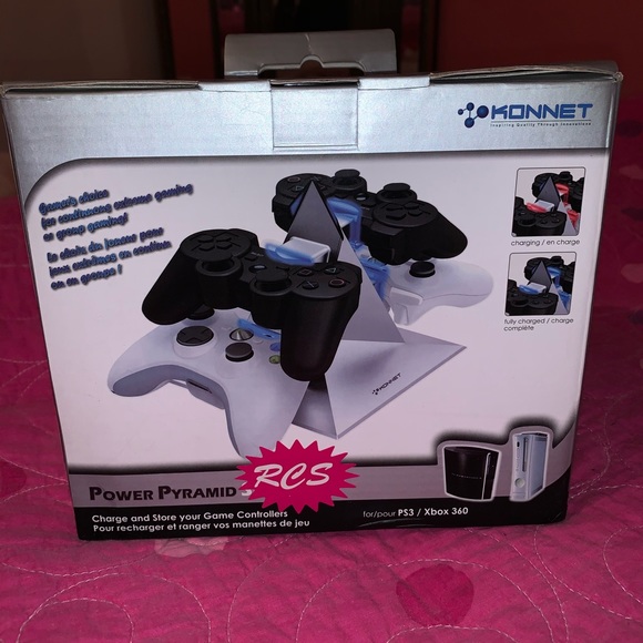 Power Pyramid - Picture 1 of 3